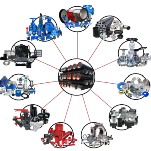 Pipeline Protection Solutions